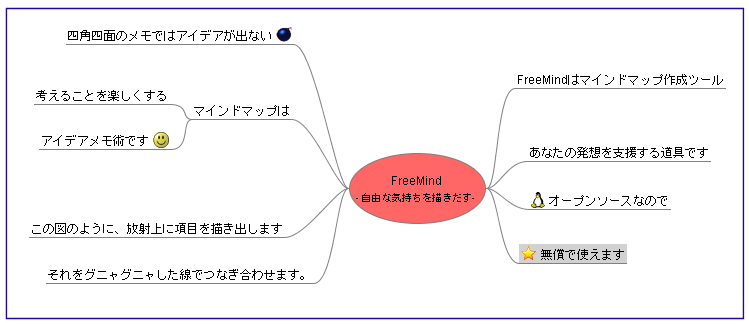 about freemind
